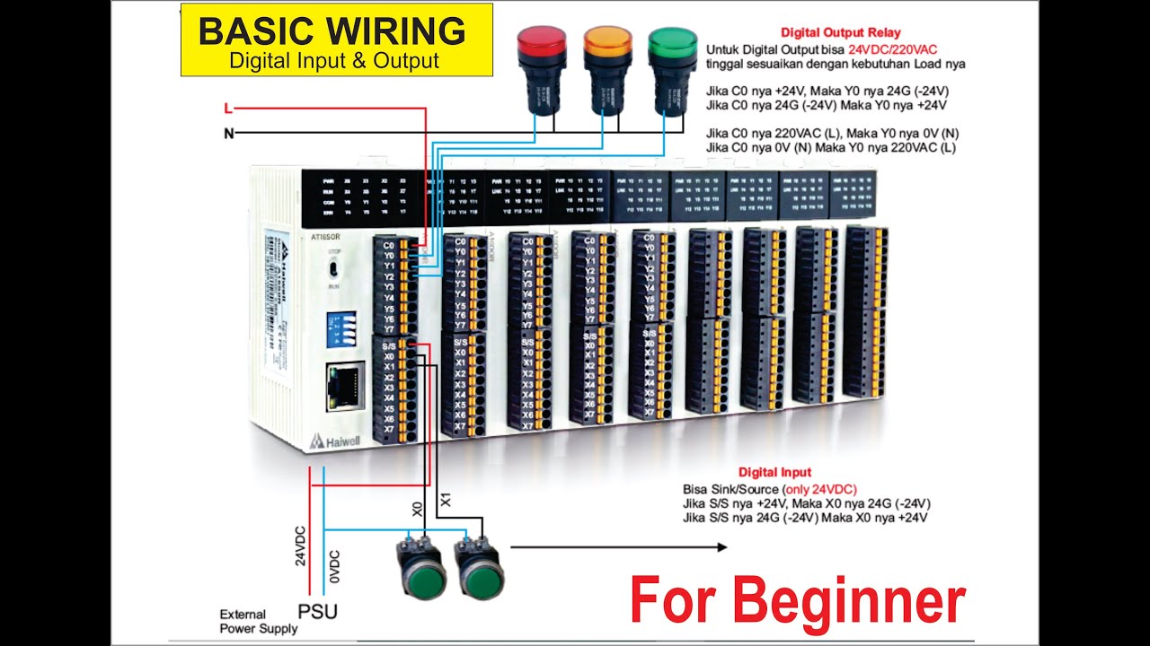 Basic Wiring Digital Input dan Output Haiwell PLC