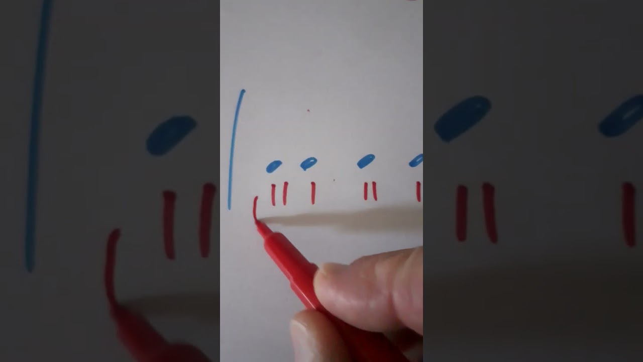 Trasformo un brano scritto in tempo semplice nello stesso ma in tempo composto