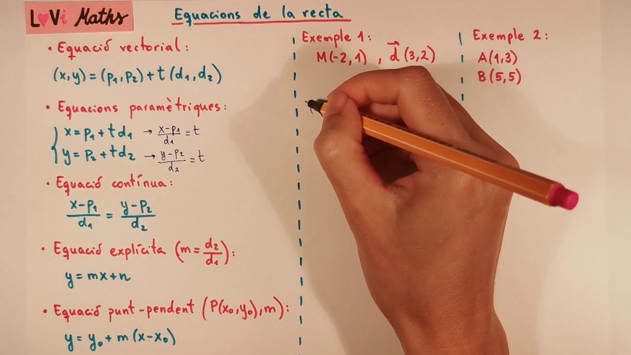 Equacions de la recta