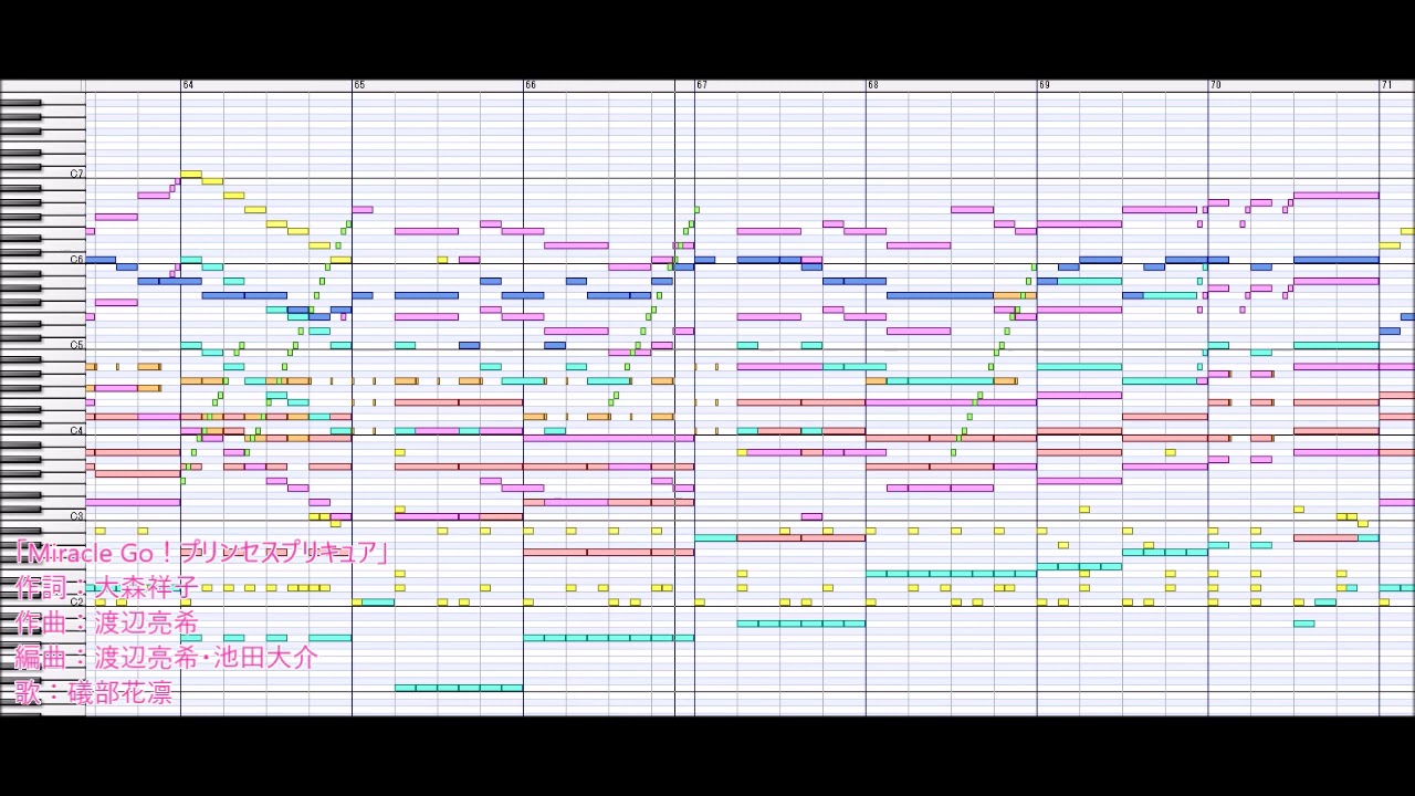 【Go！プリンセスプリキュア】Miracle Go!プリンセスプリキュア【耳コピ】
