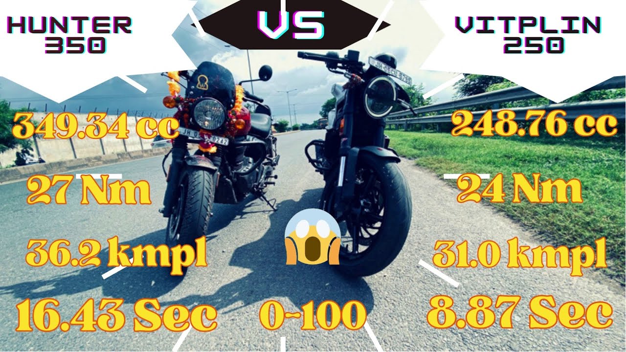 Vitpilen 250 vs Hunter 350|| Husqvarna vs Royal Enfield || Drag Race || Vlog 3