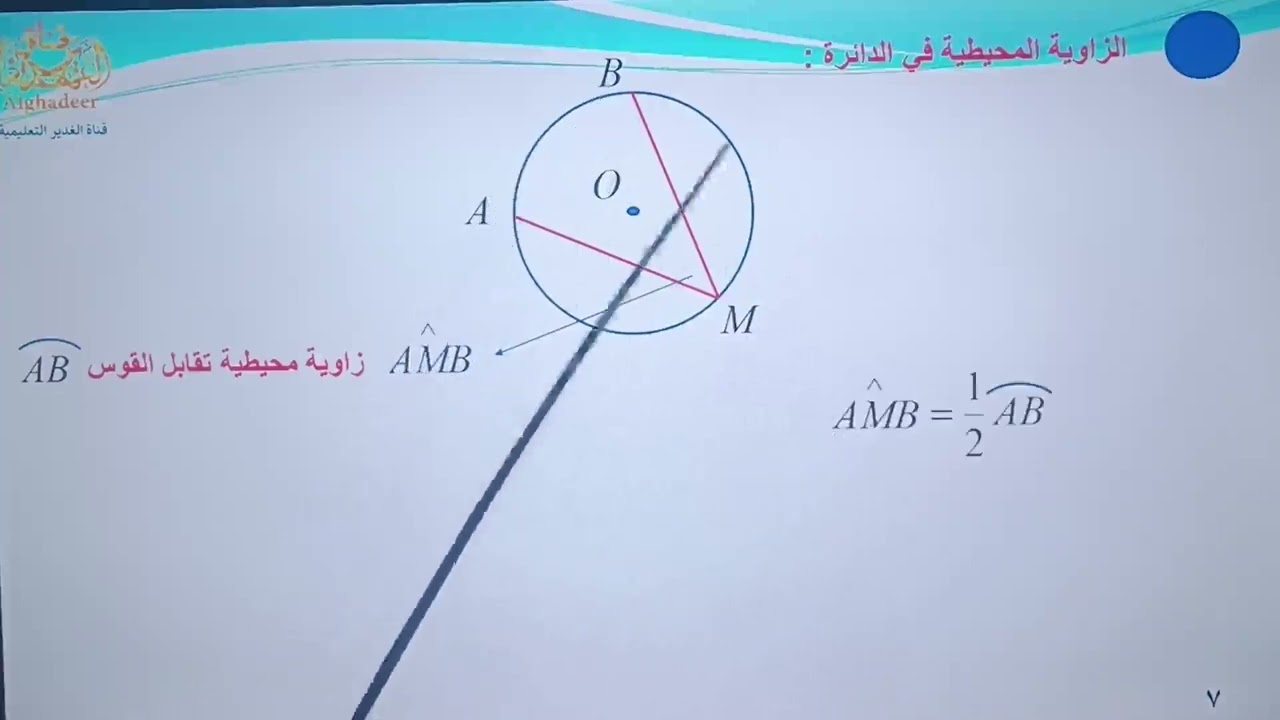 الشرح الكامل لبحث الدائرة في منهاج الهندسة - رياضيات- صف التاسع المنهاج السوري