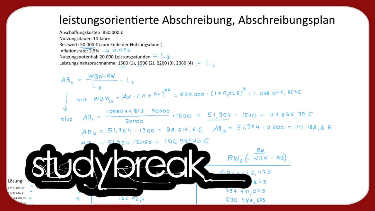 Leistungsorientierte Abschreibung, Abschreibungsplan | Kosten- und Leistungsrechnung