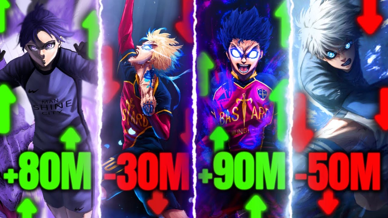 EL RANKING OFICIAL de la LIGA NEO EGO&Iacute;STA | BLUE LOCK