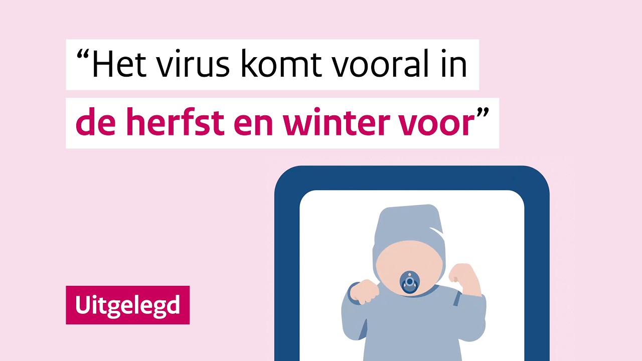 Wat is het RS-virus?