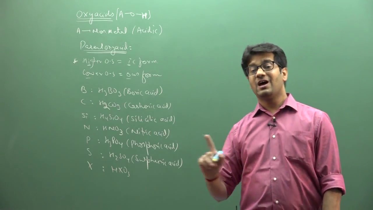 Naming of Oxyacids by SG Sir