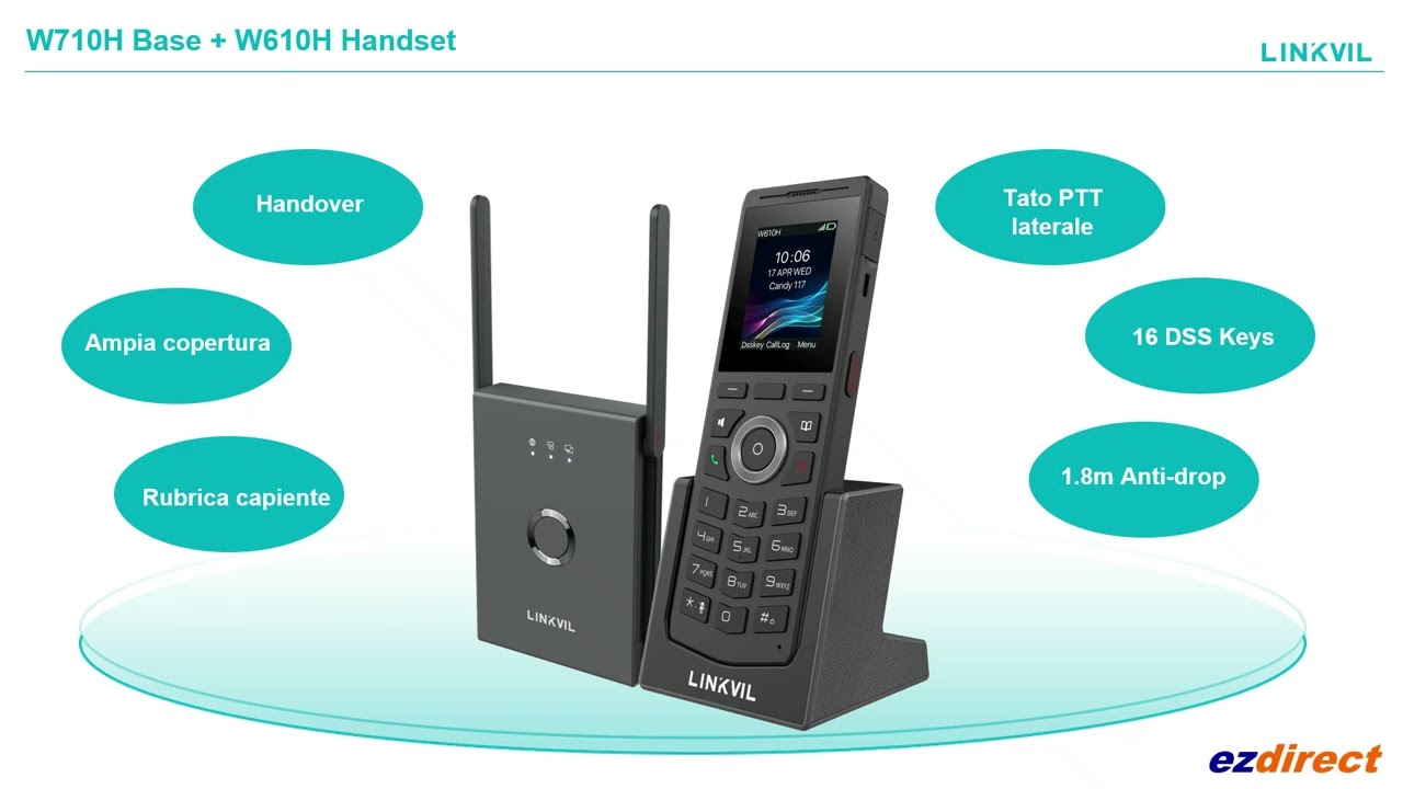 Fanvil LINKVIL Cordless Multi cella W710H WiFi HaLow Ezdirect