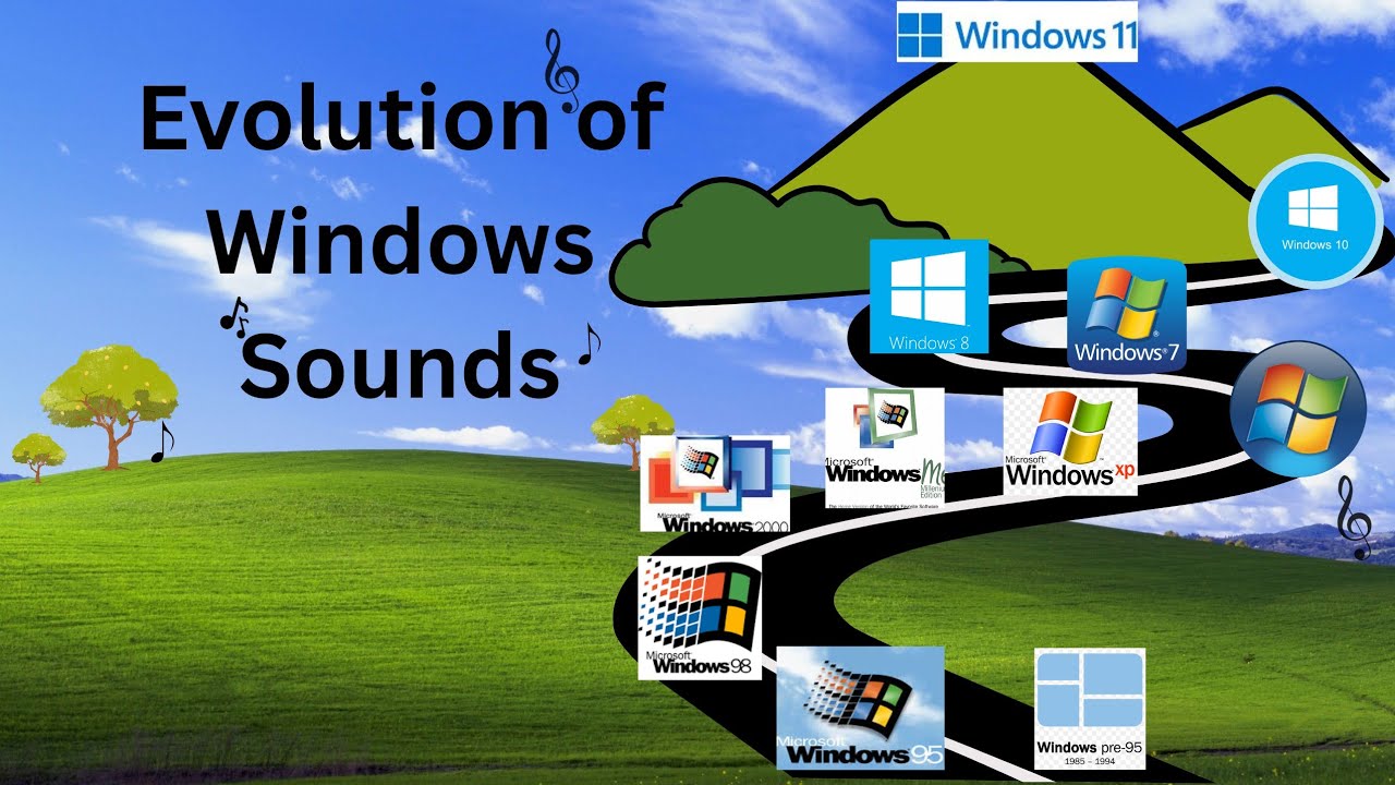 Microsoft Windows All Editions Sounds Collection