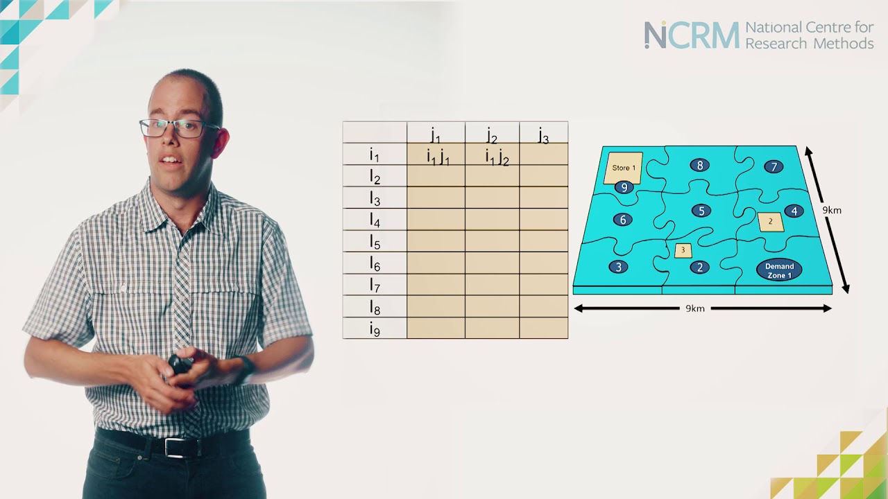 Introduction to Spacial Interaction Modelling - Andy Newing