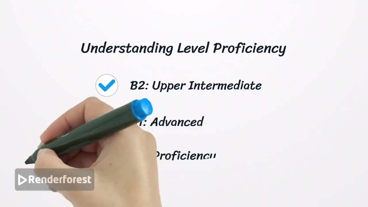 CEFR Levels Explained: Why They Matter for Your English Learning