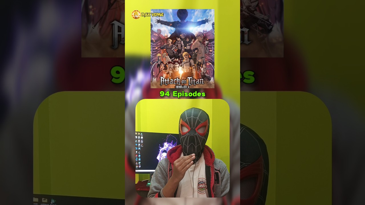 Must Watch Short Anime Series 