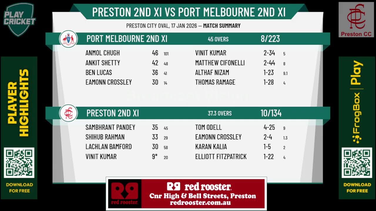 Preston 2nd XI v Port Melbourne 2nd XI