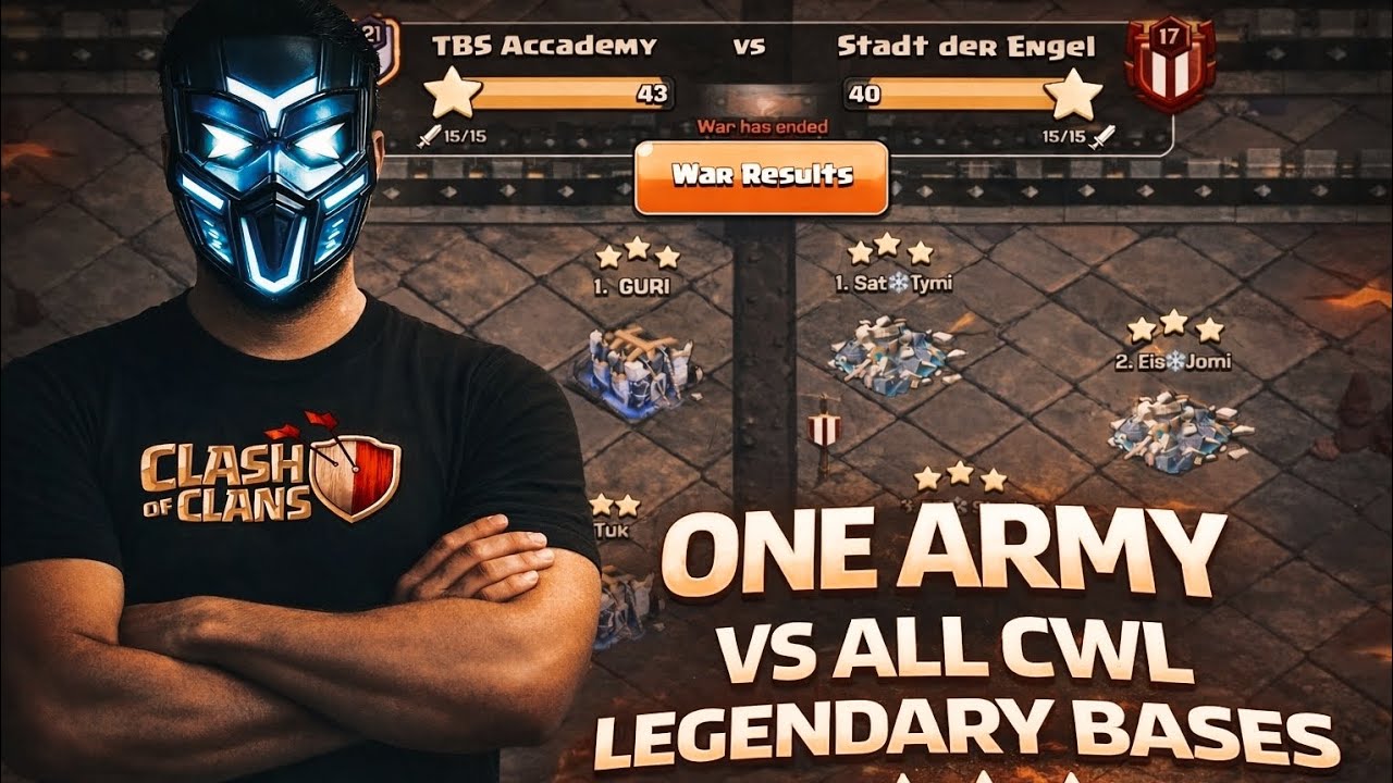 ONE ARMY vs ALL 🔥 CWL Legendary Bases | TH18 3⭐ Attacks | Clash of Clans @ClashOfClans @supercell 