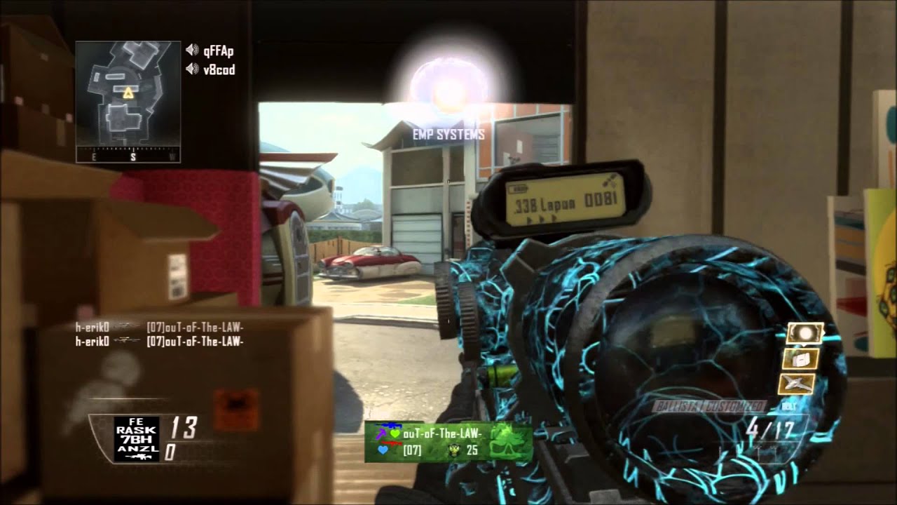 the best FFA players