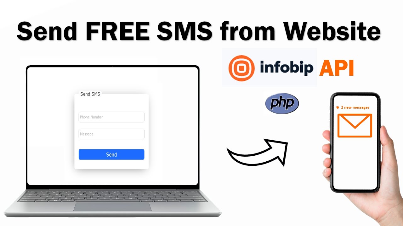 How to send SMS to mobile number from website using PHP code