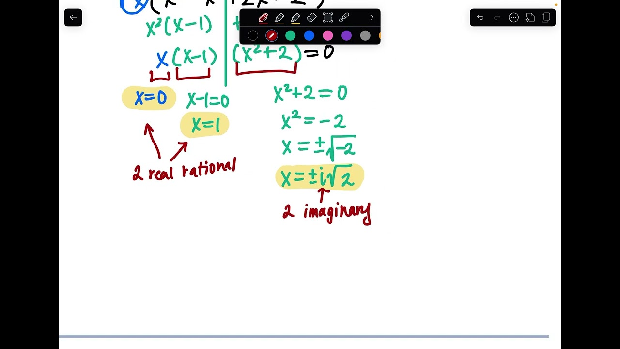 Solving Polynomial Equations by Factoring