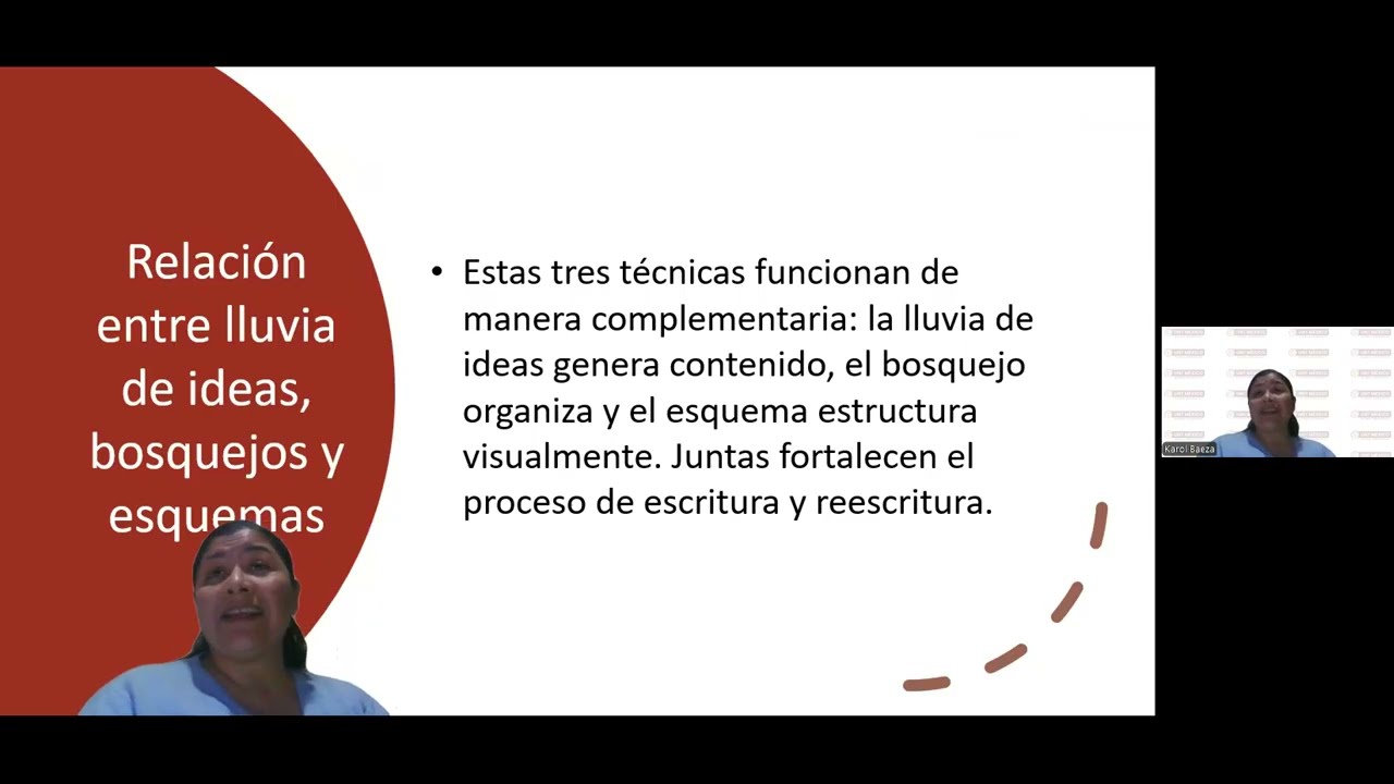 Argumentación y Expresión Escrita 4.1