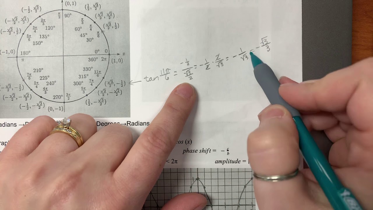 Trig - Midterm Review #1-8