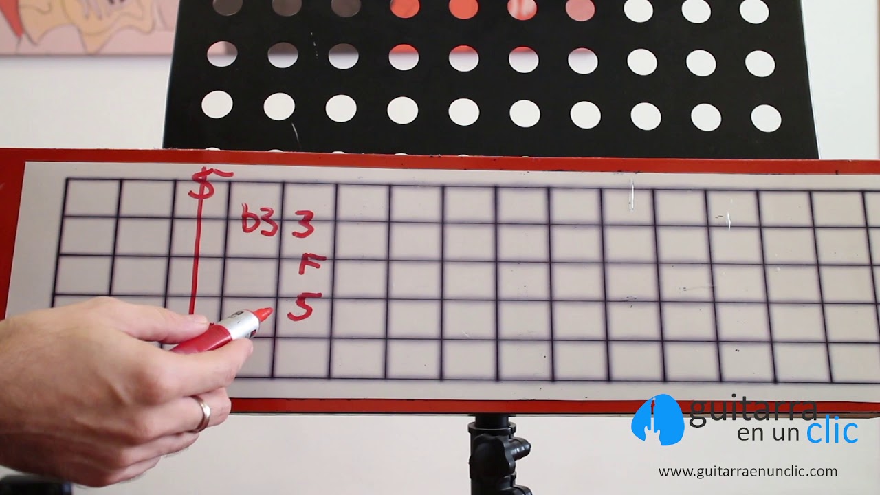 Cómo construir acordes en el mástil de la guitarra  P4C15
