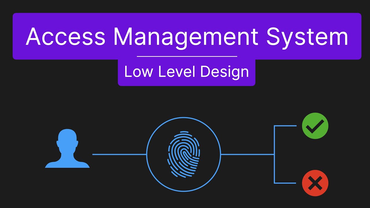 Access Management System - Low Level Design Interview Question