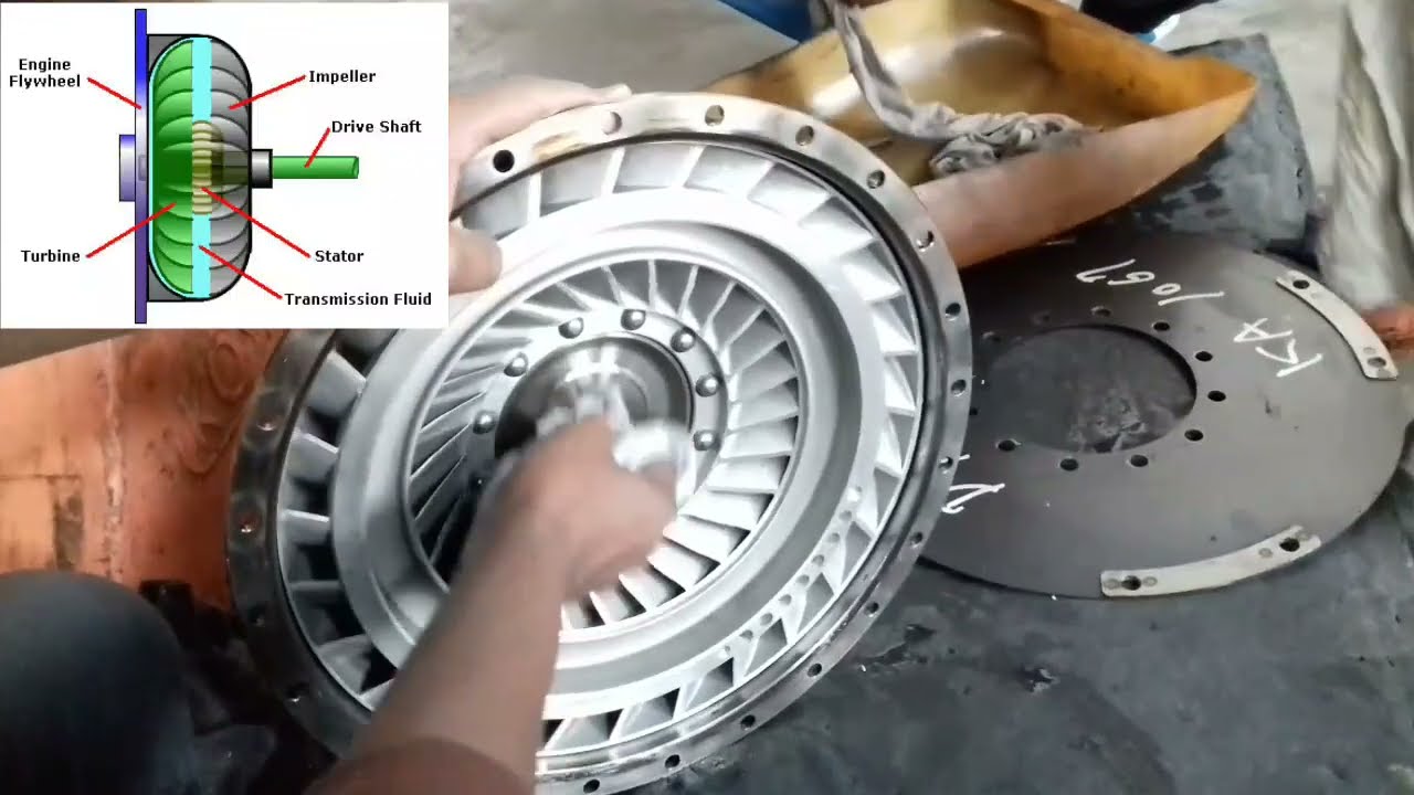 Torque Converter Fitting for Forklift