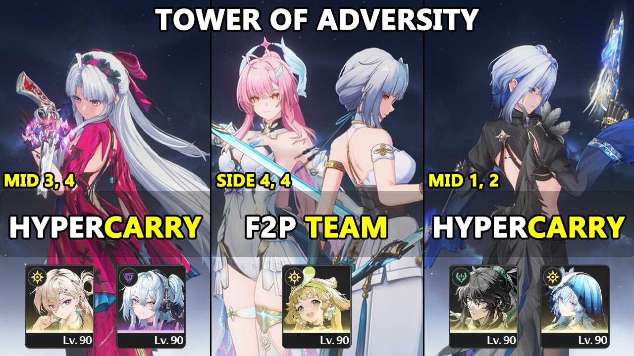 ToA 3.1 | Galbrena Qiuyuan SK / Aemeath Sanhua Verina / Carlotta Lynae Buling | Wuthering Waves