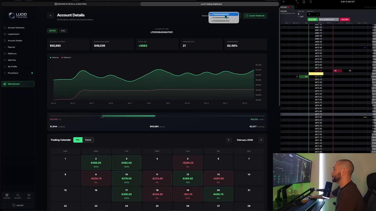 Проп трейдинг  | NY Session | S&P 500 futures