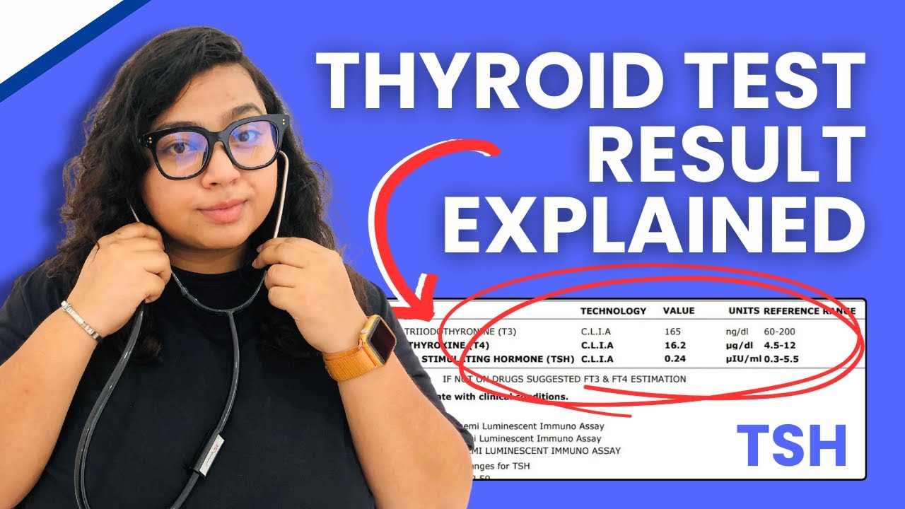 Thyroid Test Results Report Explained - TSH Test Interpretation