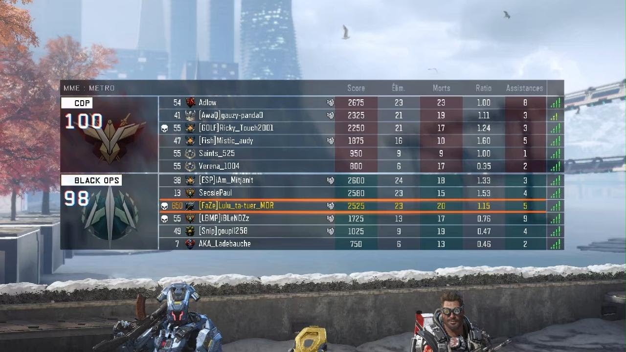 Call of Duty: Black Ops III