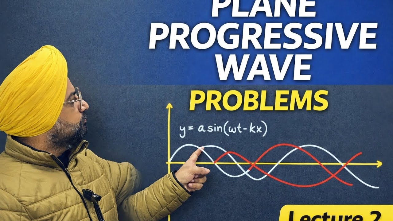 Problems on Plane Progressive Wave | Wave Motion | JEE & NEET