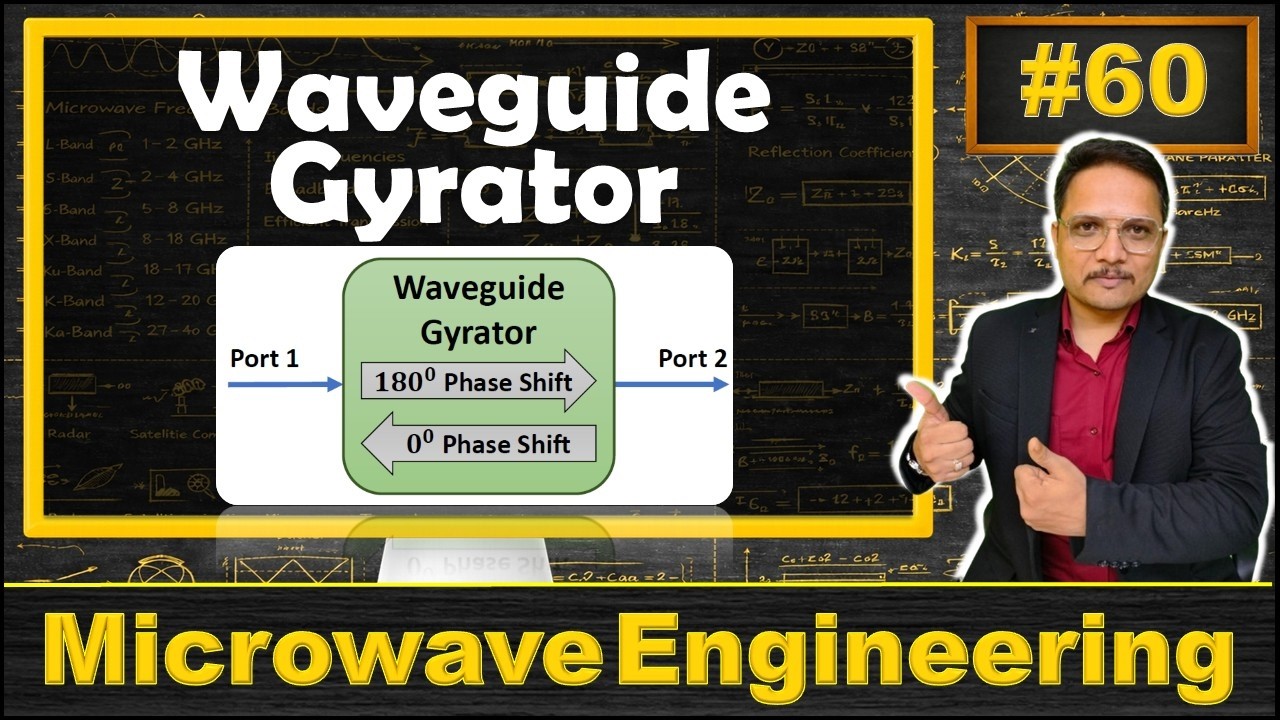 Waveguide Gyrator (Basics, Working, Structure, Scattering Parameters & Applications) Explained
