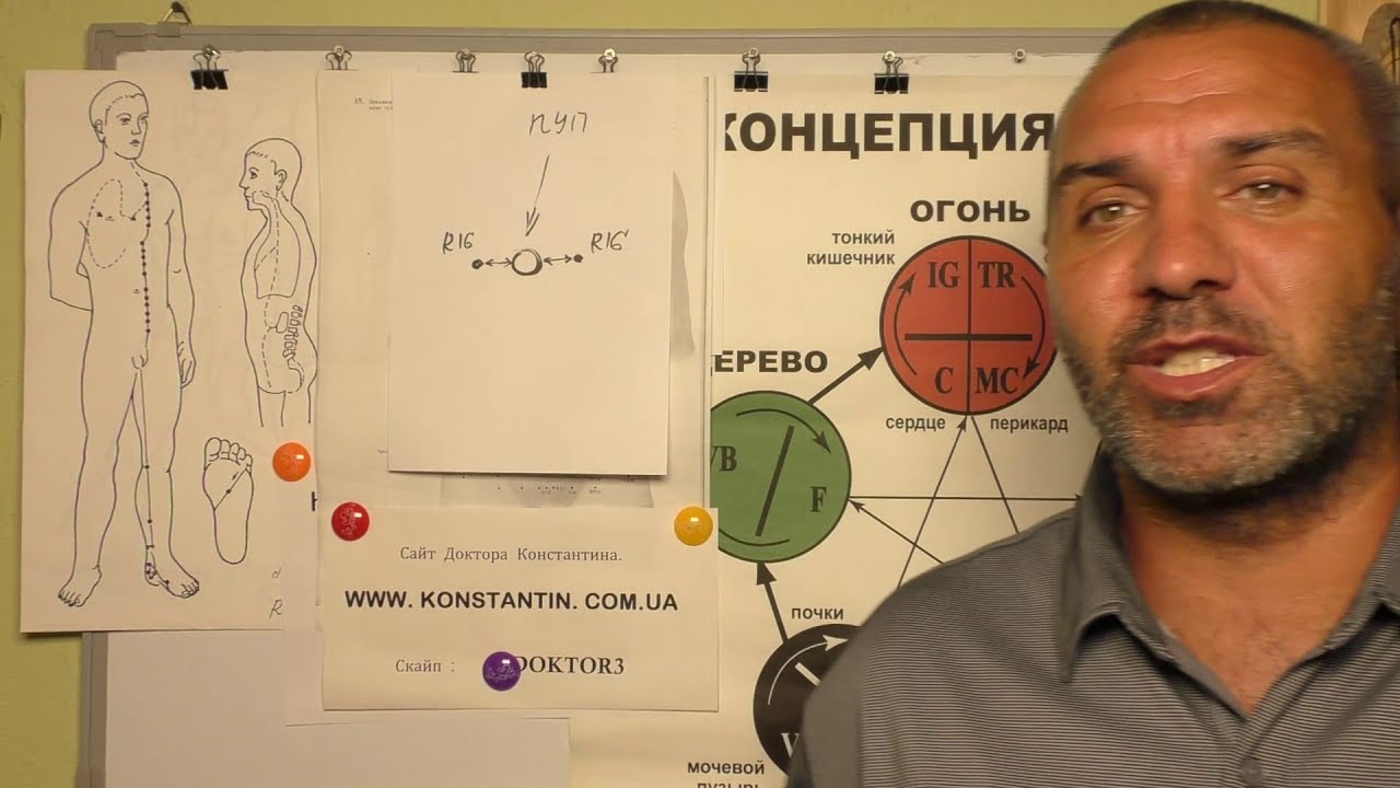 Где Расположена Точка R-16 Хуан-Шу.