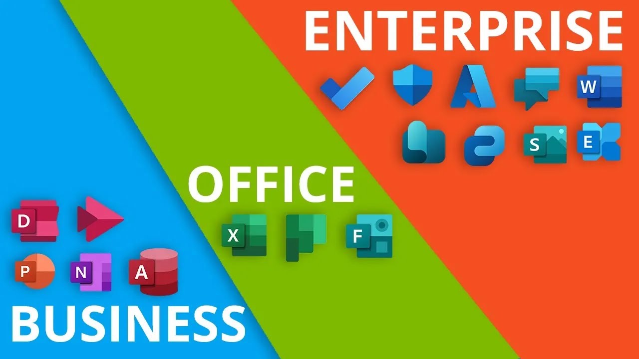 Microsoft365 & Office Pl&auml;ne: Der Gro&szlig;e Unternehmensvergleich (Business vs. Office vs. Enterprise)