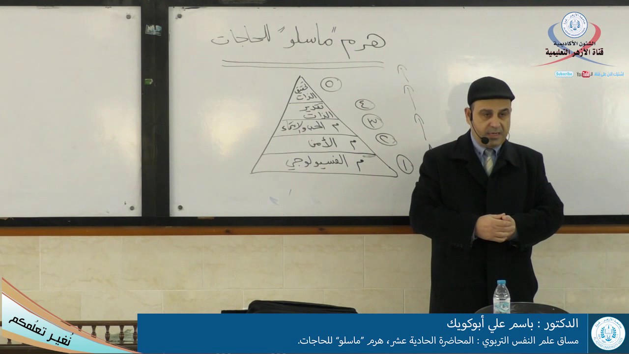 علم النفس التربوي المحاضرة الحادية عشر، هرم “ماسلو” للحاجات