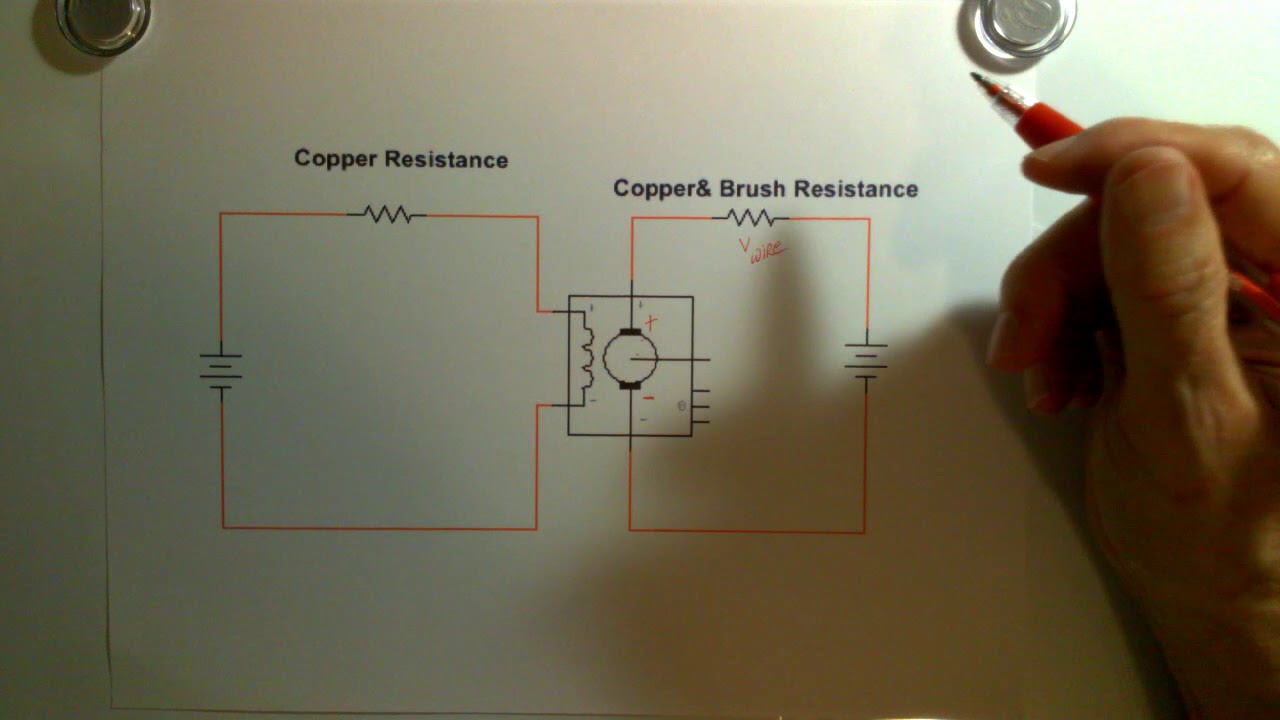 Operating Under Field Weakening