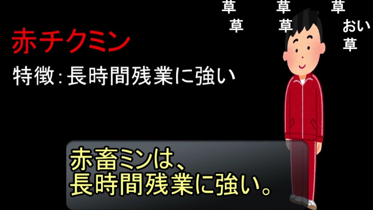 【コメ有】『チクミン』というゲーム作ってみた。