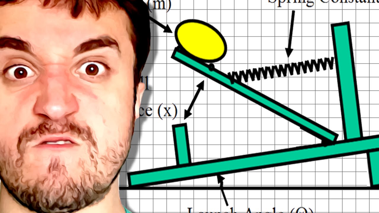 ALAVANCA! - Brain It On (Parte 05)