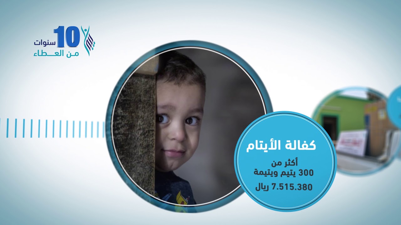 تقرير إنجازات 10 سنوات لجمعية البر الخيرية بوادي يبه القوز