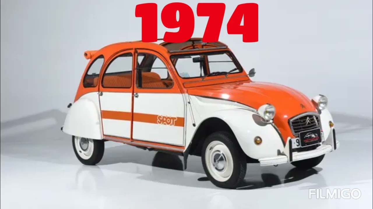 Evolution Of Citroen 2CV (1948-1990)