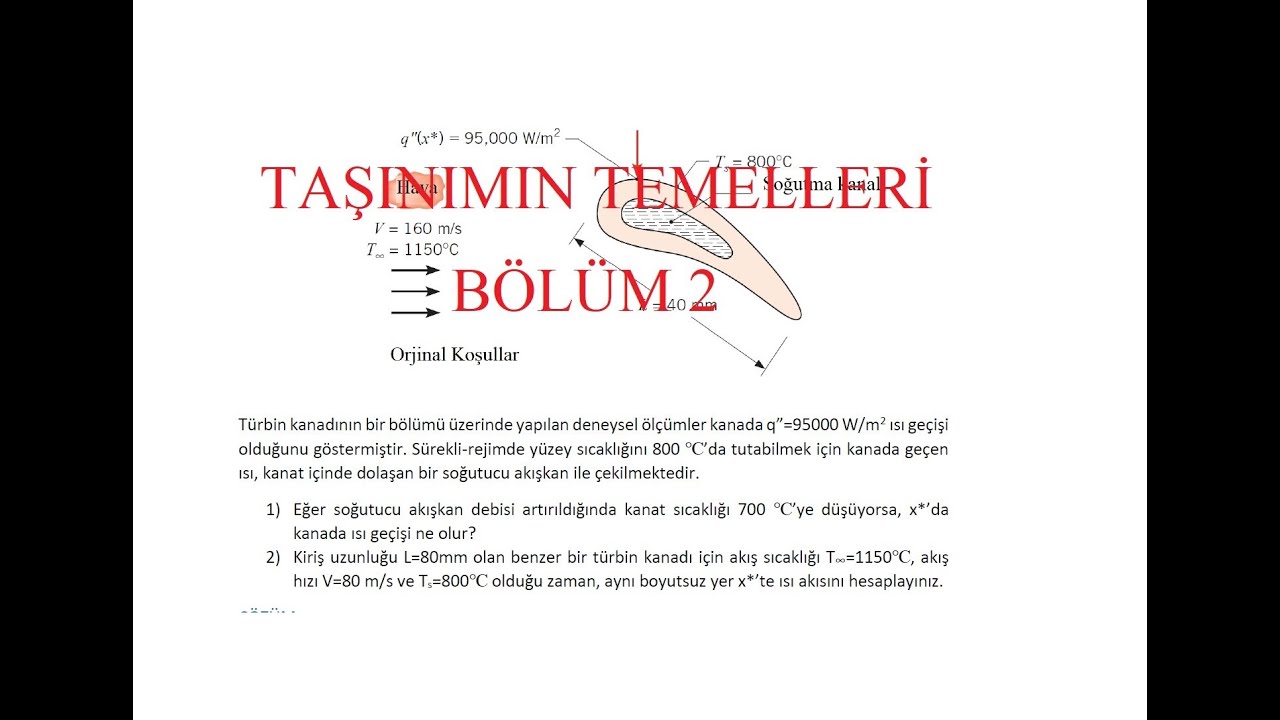Isı Transferi, Ders 14: Taşınıma Giriş, Bölüm 2