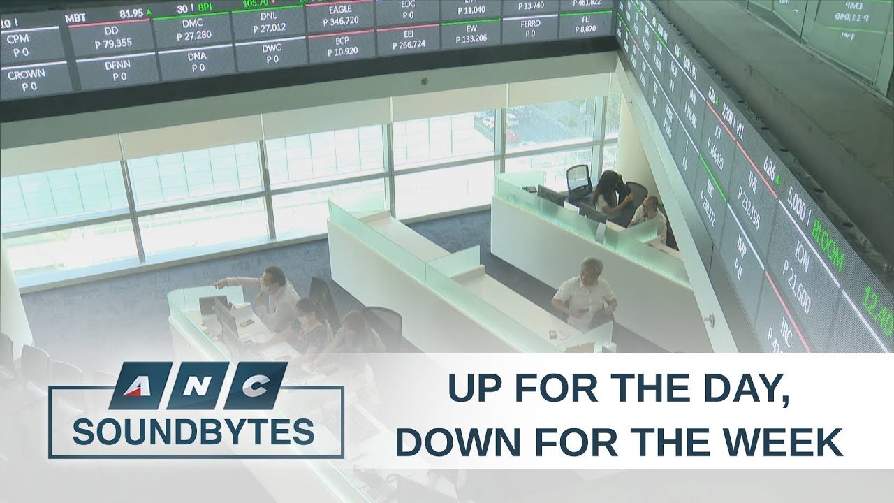PSEi snaps two-week winning streak | ANC Soundbytes