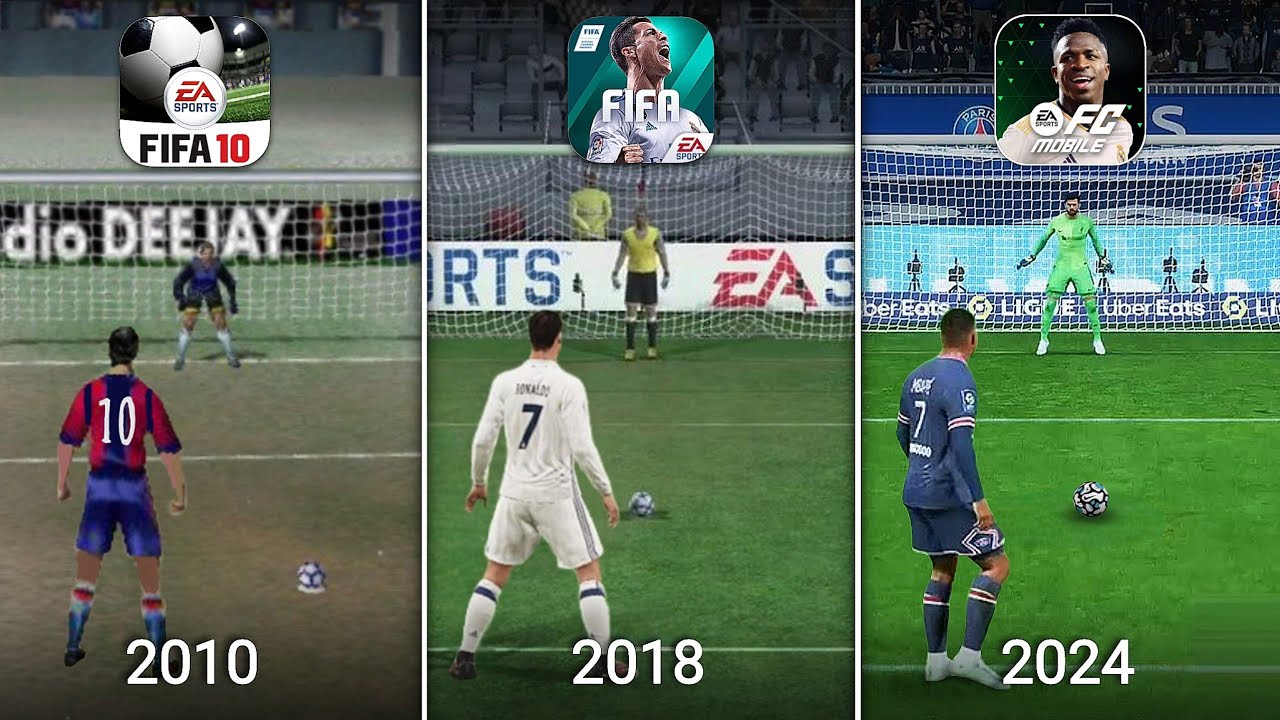Evolution of FIFA MOBILE 2010-2024 | FIFA 10 - FC MOBILE 24