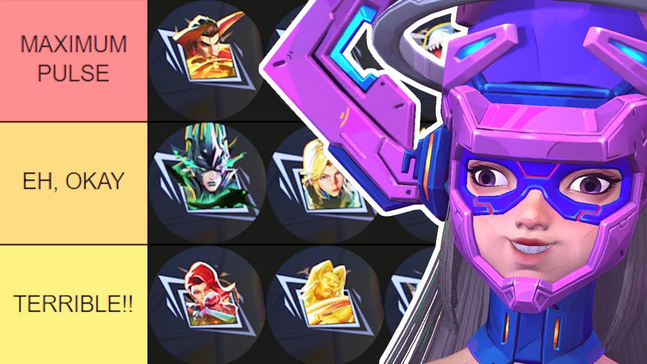 Ranking EVERY Lord Icons in Marvel Rivals
