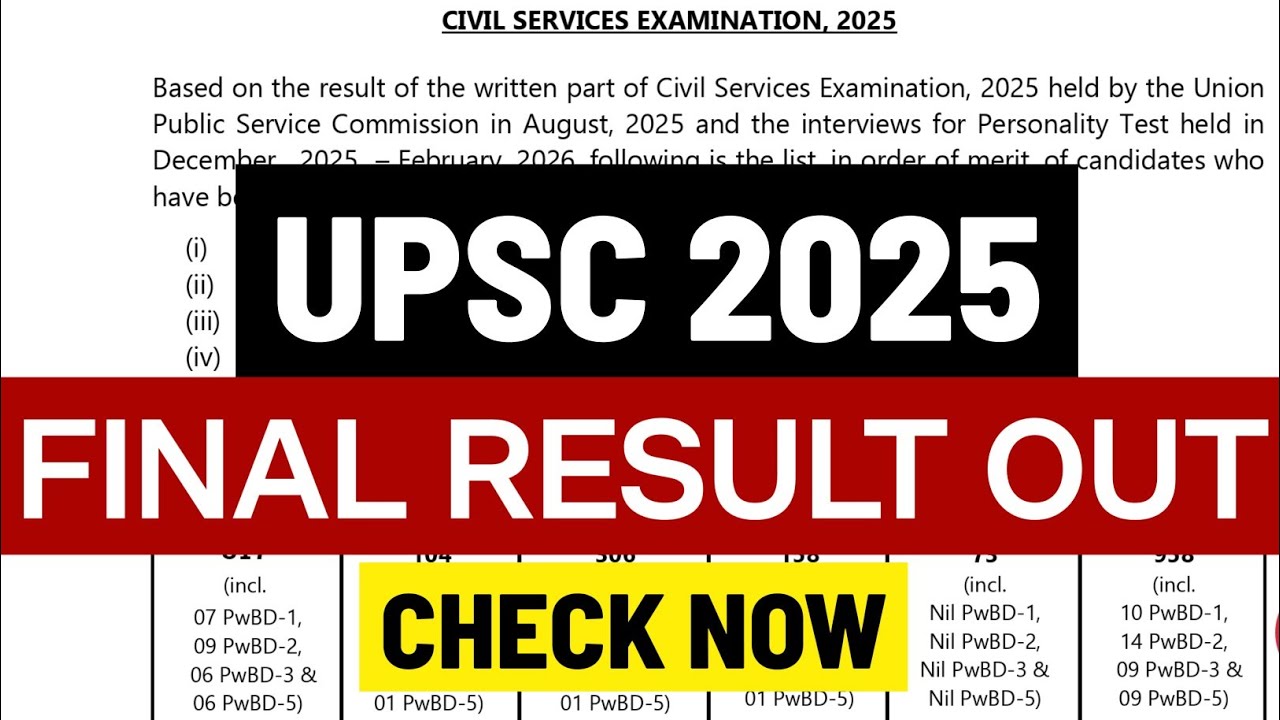 UPSC 2025 FINAL RESULT OUT! Anuj Agnihotri AIR 1 | UPSC result out | 