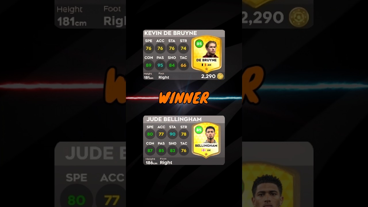 Kevin De Bruyne Vs Jude Bellingham in DLS25 🔥🔥 #dls  #dls25