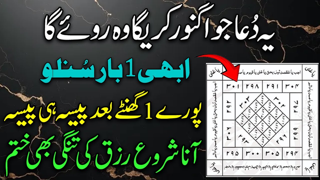 SHABAN PEHLA BUDH | PAISA HI PAISA AYEGA 💰 | RIZQ KI TANGI KHATAM HOGI | SHABAN KA POWERFUL WAZIFA