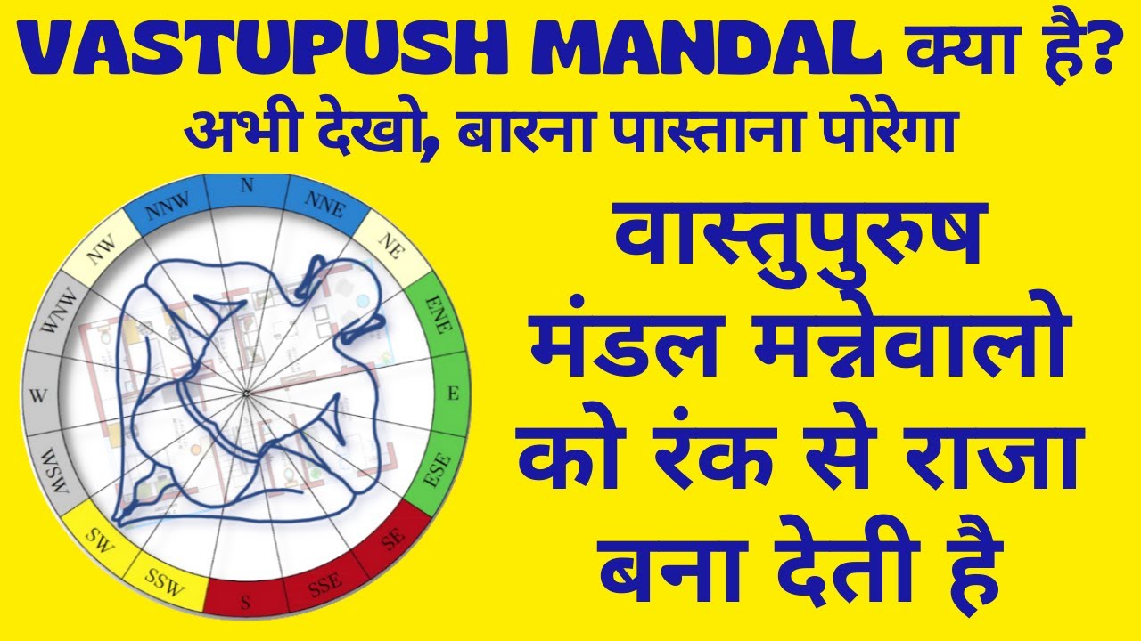 Vastu Purusha Mandala Explanation