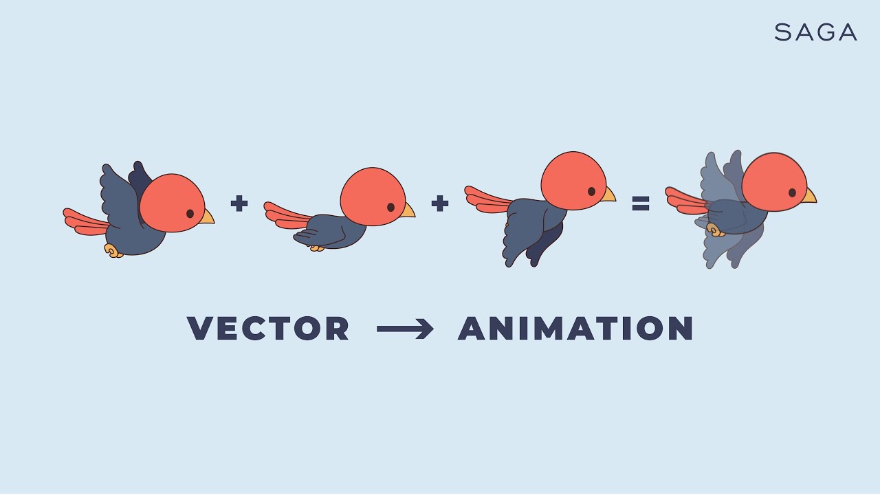 Как анимировать 2D-вектор для начинающих | Учебное пособие по Adobe Illustrator