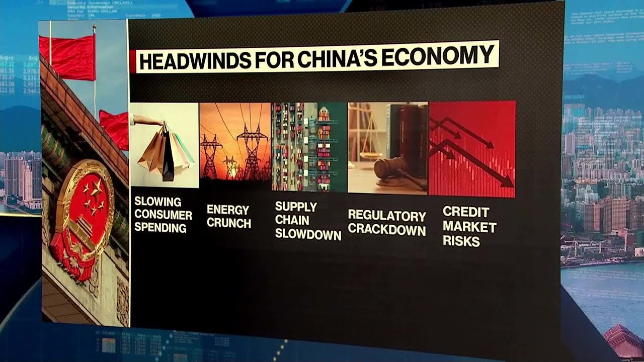 China's Property-Led Growth Slowdown Shows No Signs of Ending