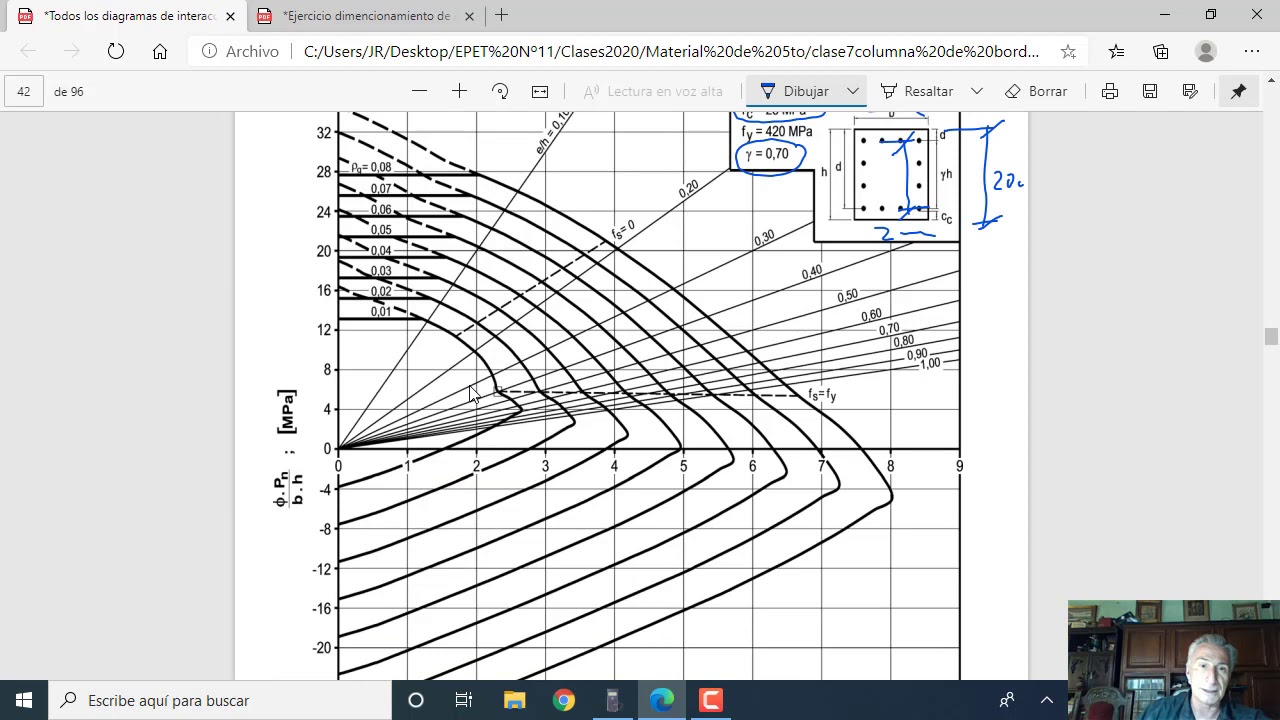 Dimensionamiento de una columna de borde